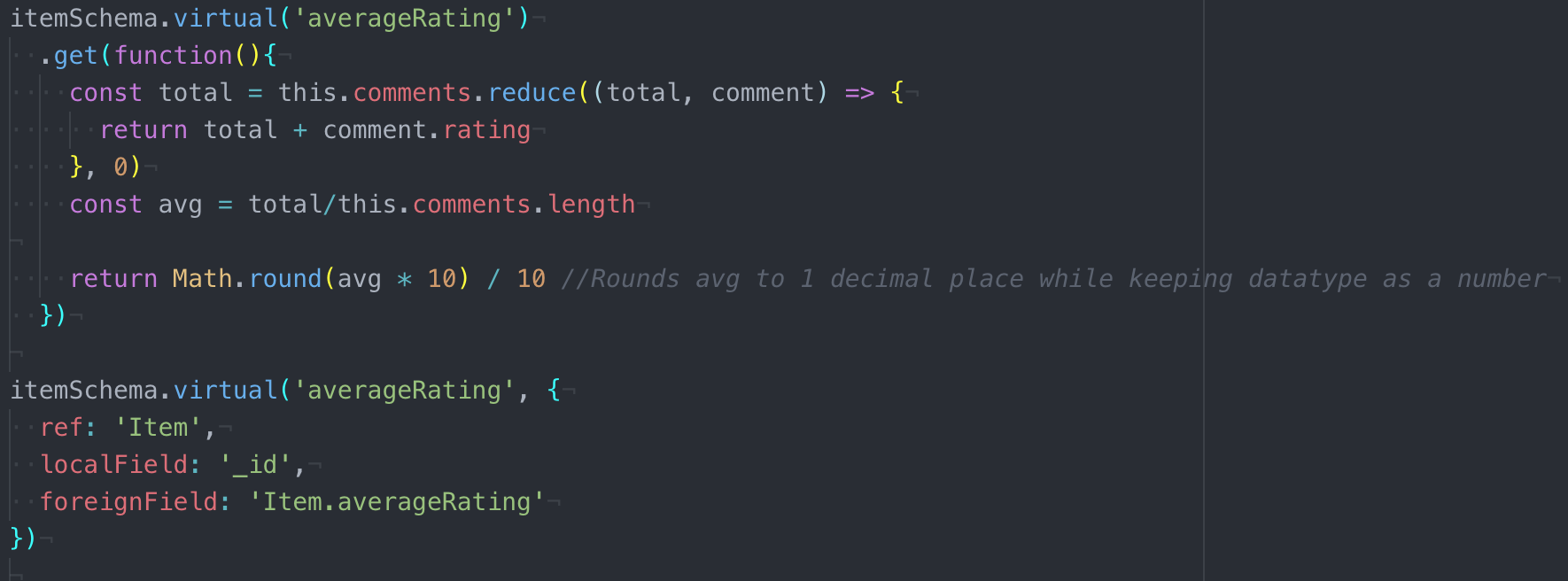 ItemSchema AverageRating virtual
