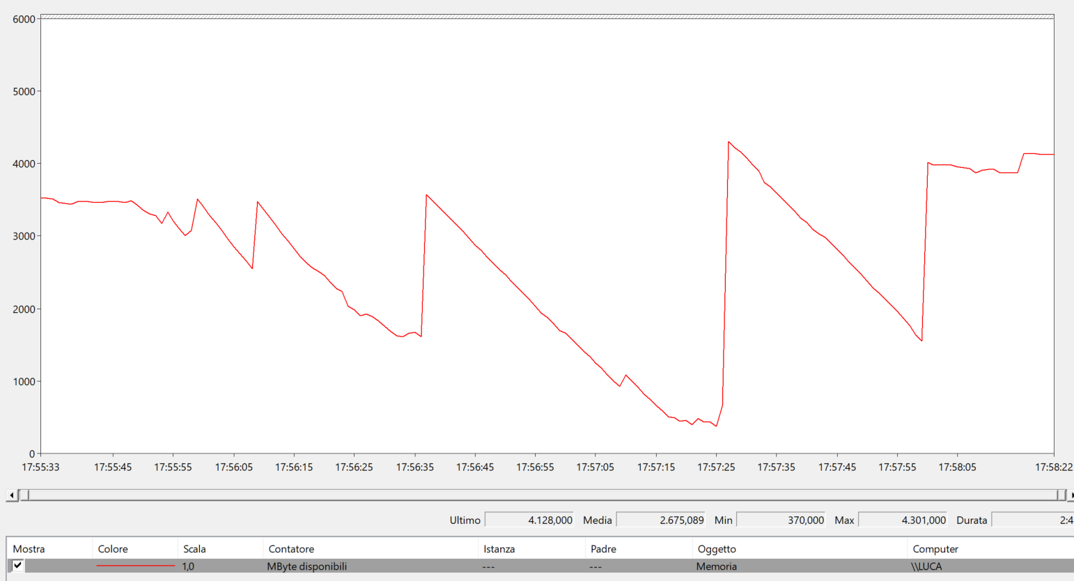 OSError exception access violation reading during simulation FMU