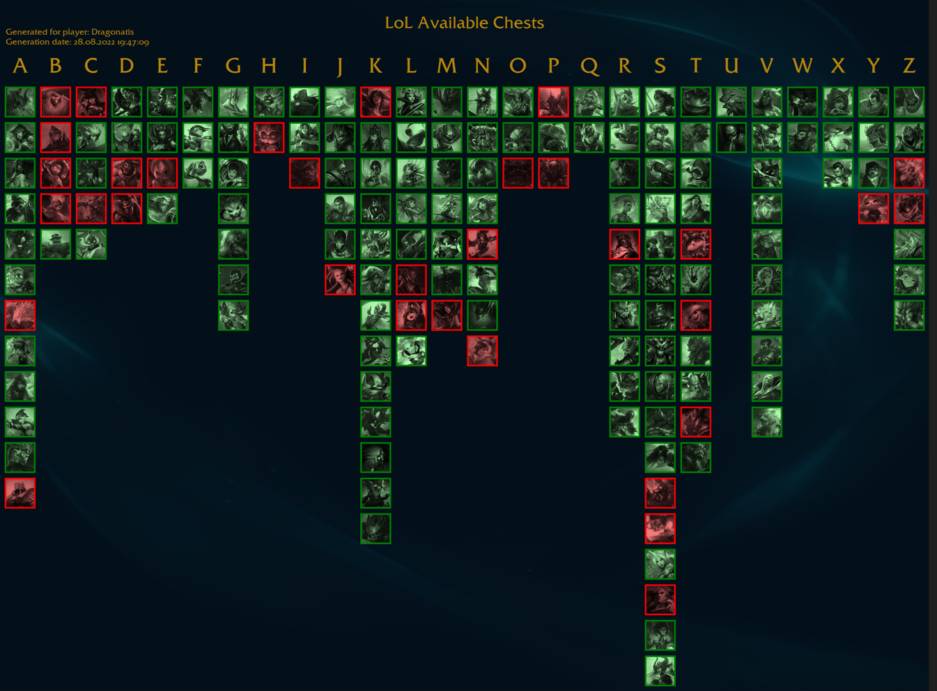 GitHub AdamBlas/LoLAvailableChests