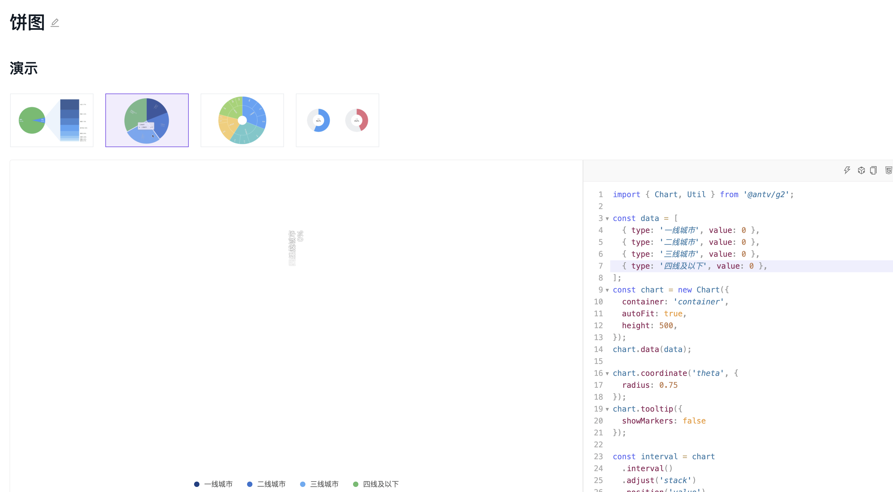 饼图在值都为0时应该按个数平均绘制 · Issue #2756 · antvis/G2 · GitHub