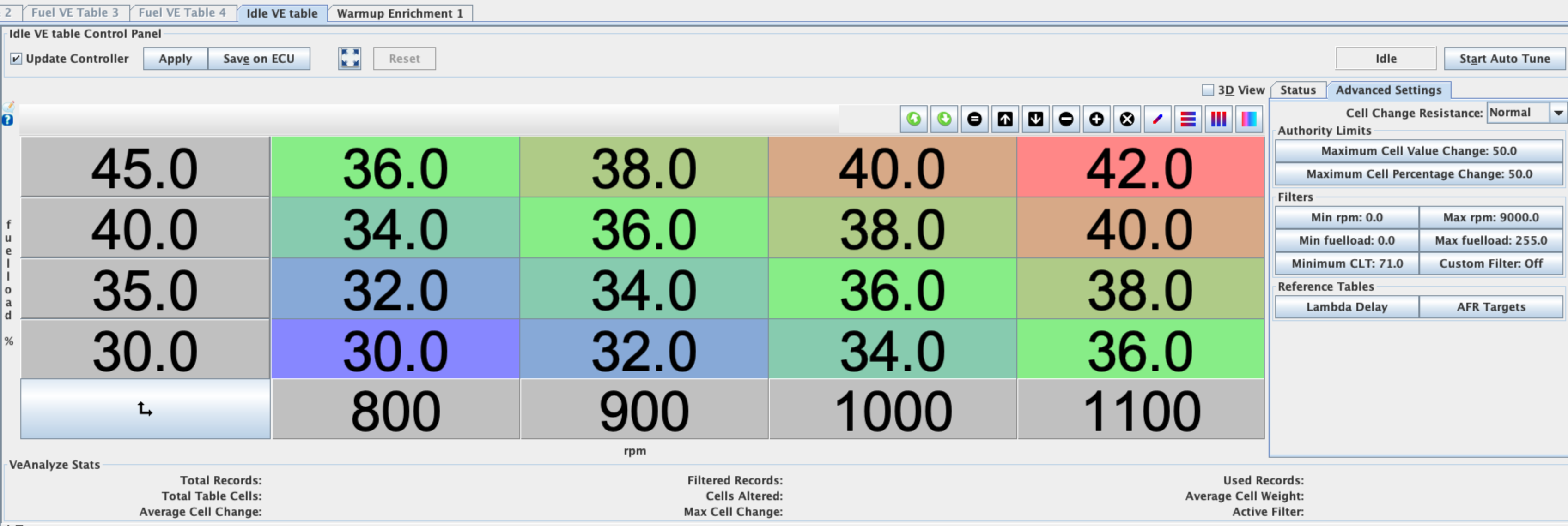 Tuning for the perfect idle · Issue #17 · ackoujens/tunerstudio-valor ...