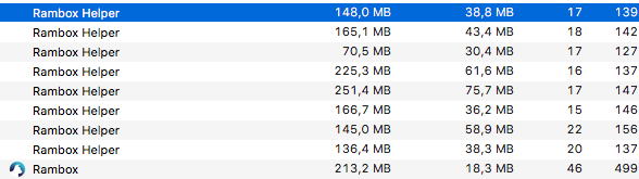 activity_monitor__all_processes_