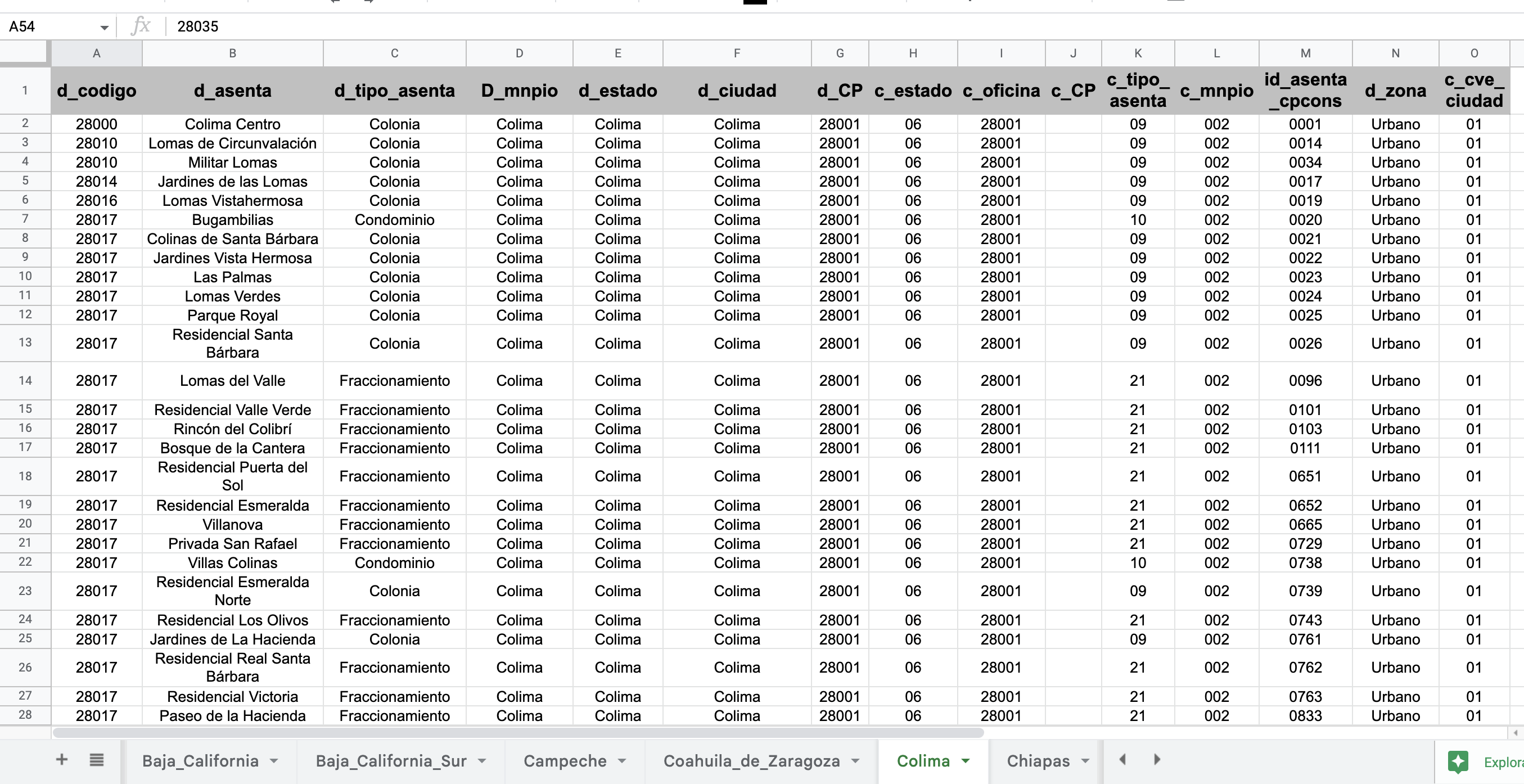 GitHub - williardxzd/reto-backbone: Reto backend developer para ...