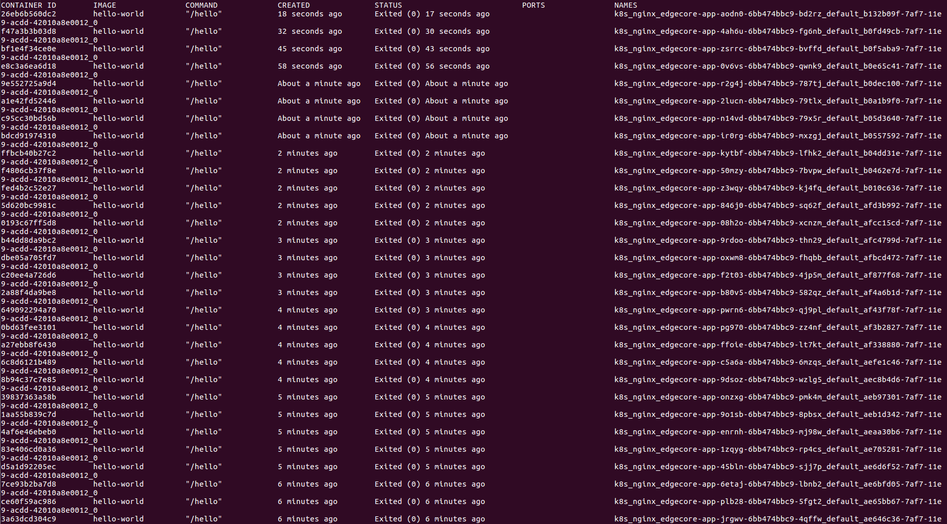 Stresstest Randomly pod is taking long time to Delete/Create on