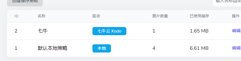 存储策略接口获取自定义策略失败 · Issue #500 · lsky-org/lsky-pro · GitHub