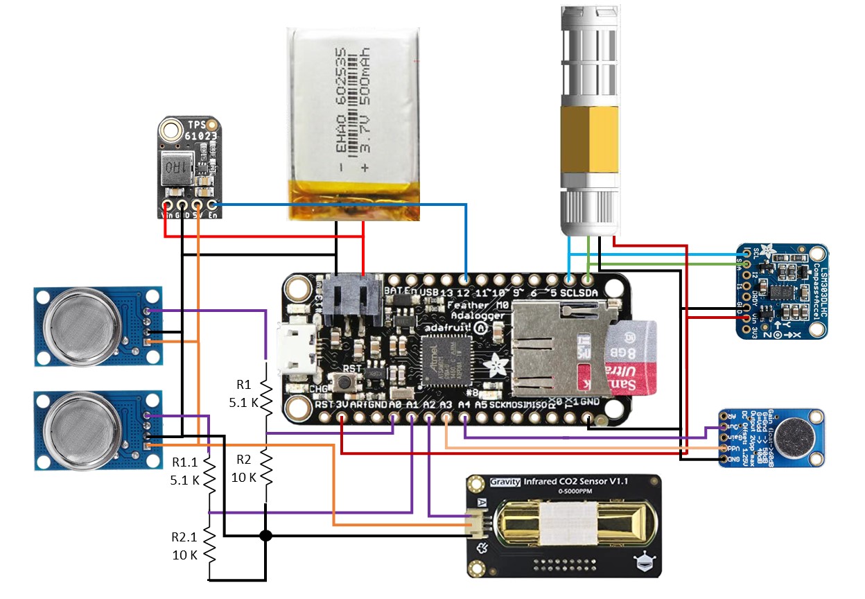 GitHub - mahdipedro/Handling-Power-Hungry-Sensors-in-a-Low-Power-Project