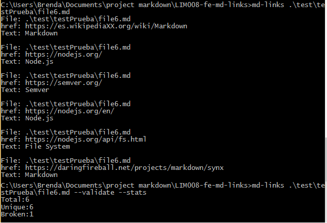 Markdown Links