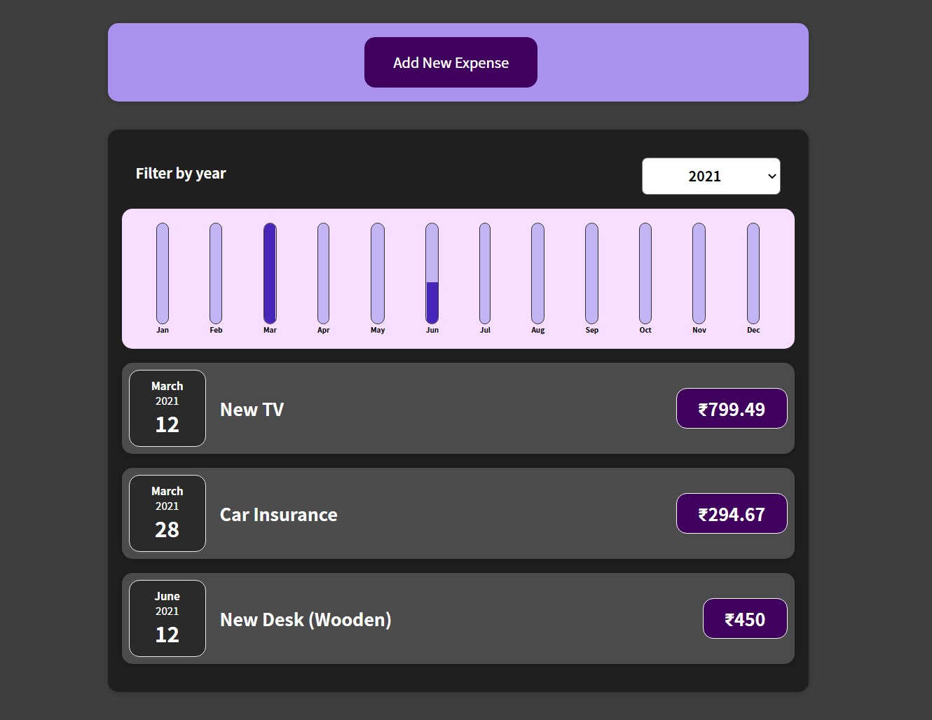 GitHub - rushikeshg25/Expense-Tracker