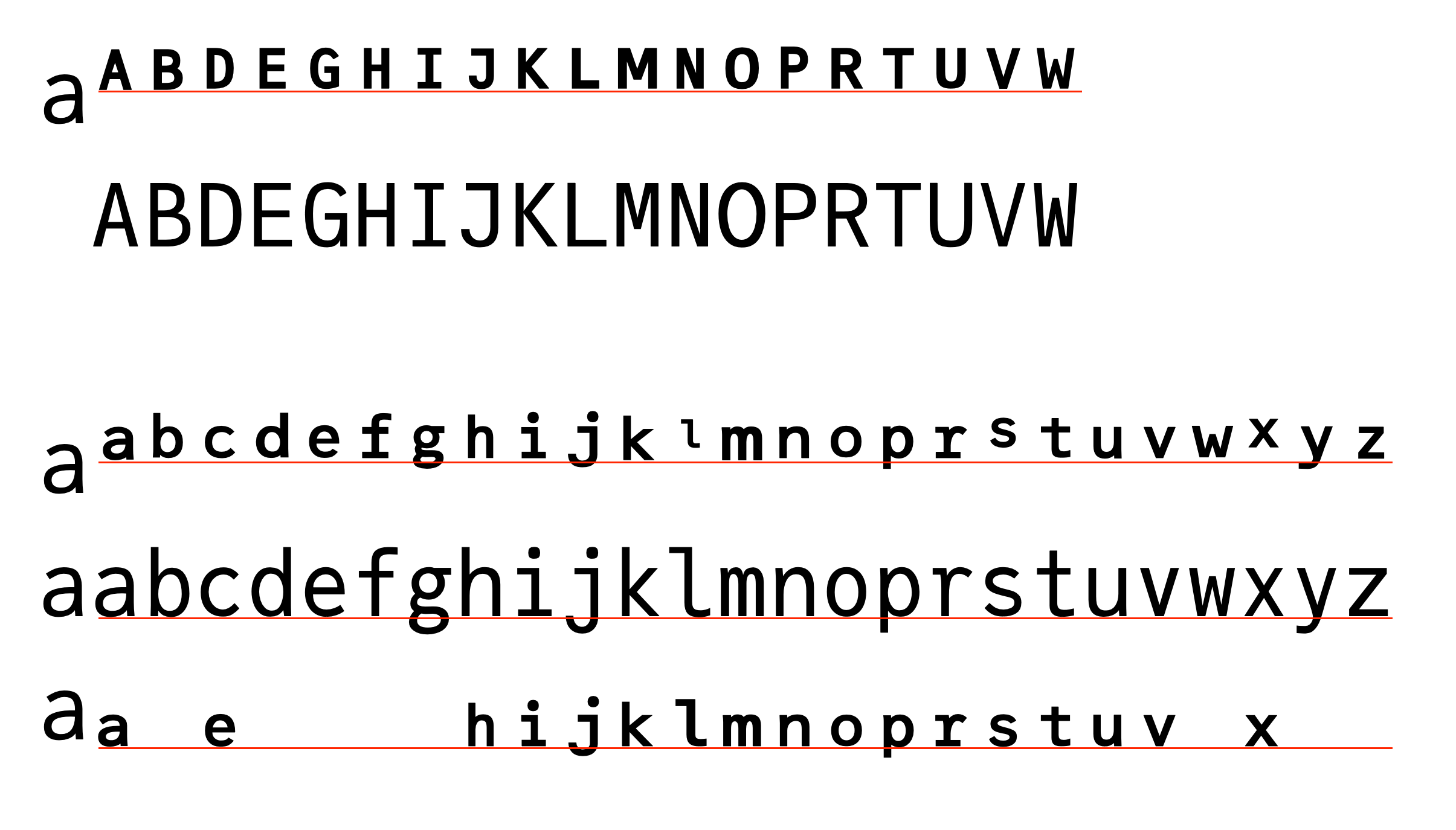 Superscripts l, s and x (ˡ, ˢ, ˣ) differ in size and alignment from ...