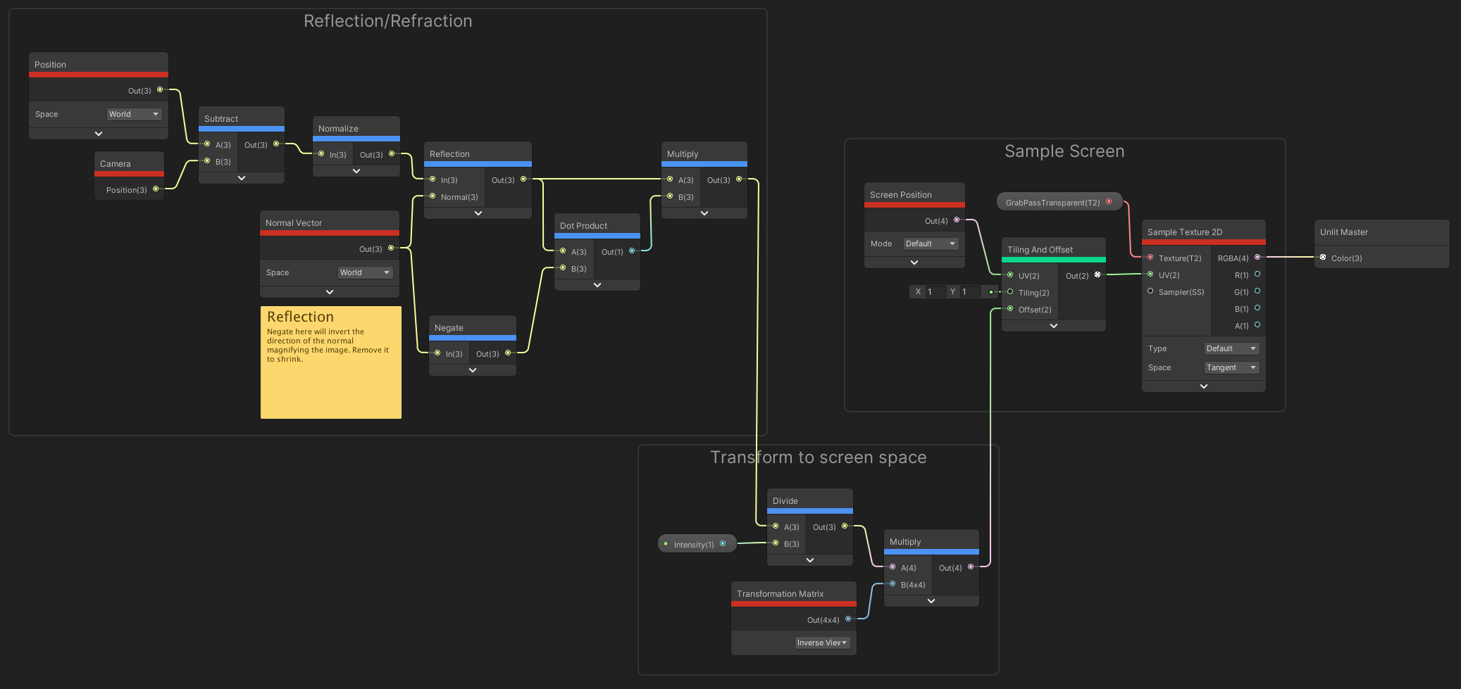 Unity URP custom grab pass · GitHub