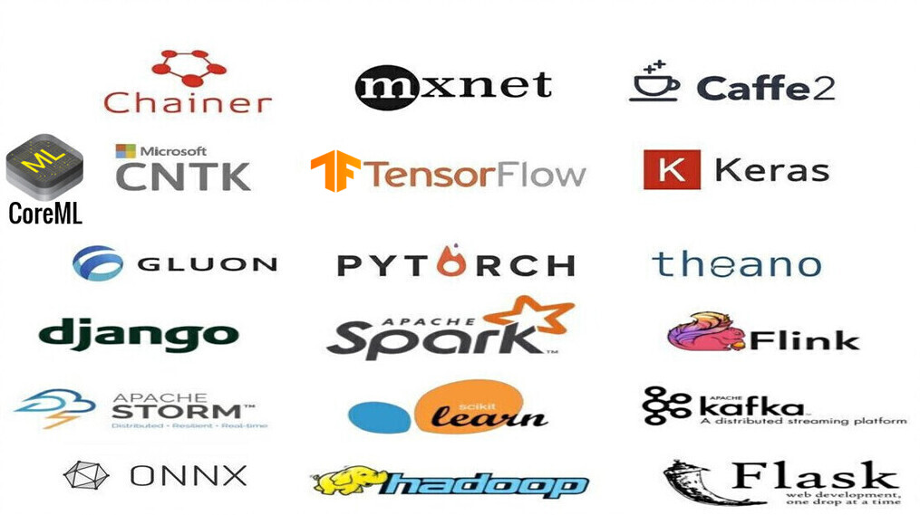 PPT - Lecture 17 Modern Programming Trends JVM, C#, .NET