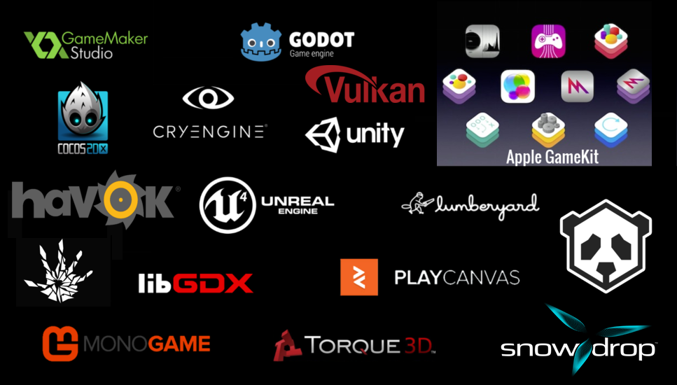 PlayCanvas – WebGL 3D game engine with online toolset. –