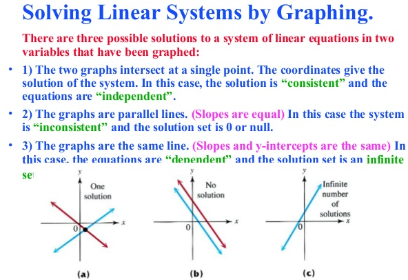 Exam PCPP-32-101 Overviews