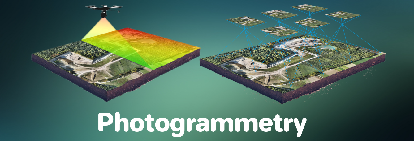 Discover mikeroyal/Photogrammetry-Guide Open Source project