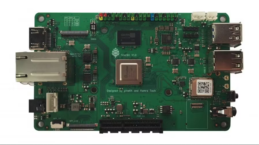 High Level Architecture — CORE-V MCU documentation