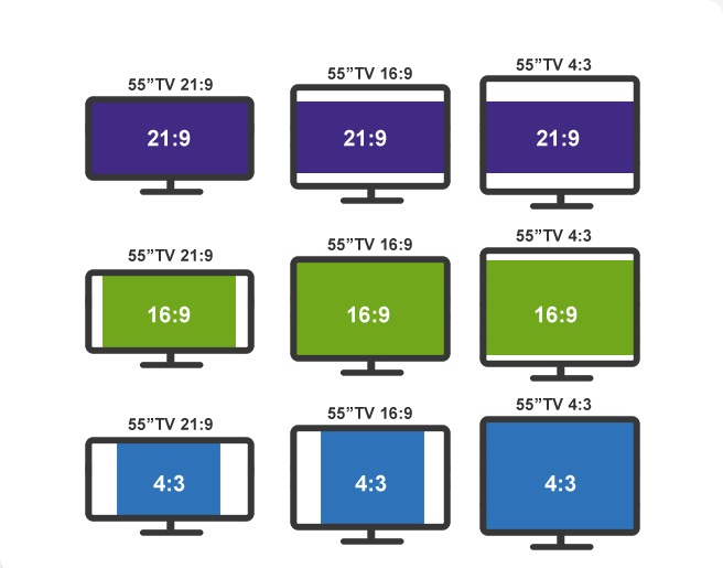 resolucao_proporcao-tela