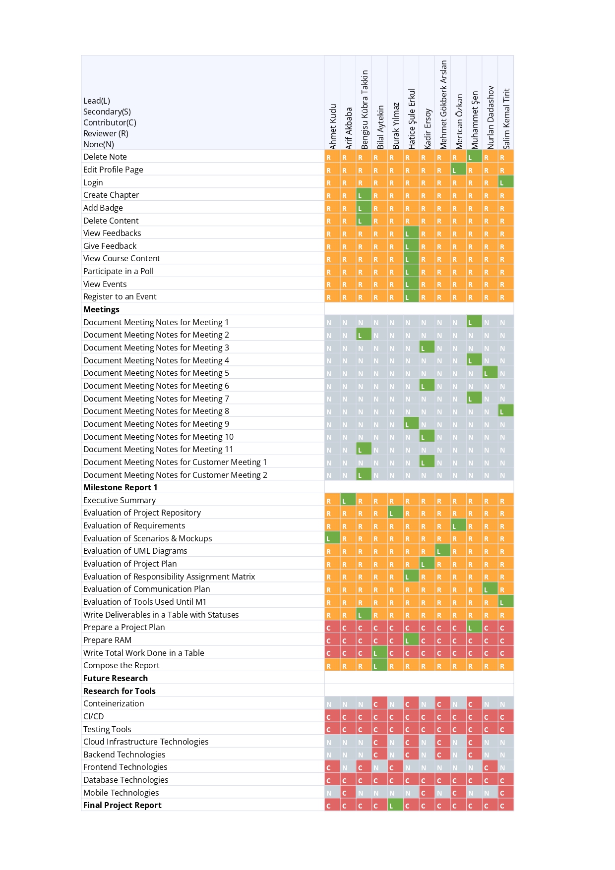 RAM_temp - RAM (4)_pages-to-jpg-0003