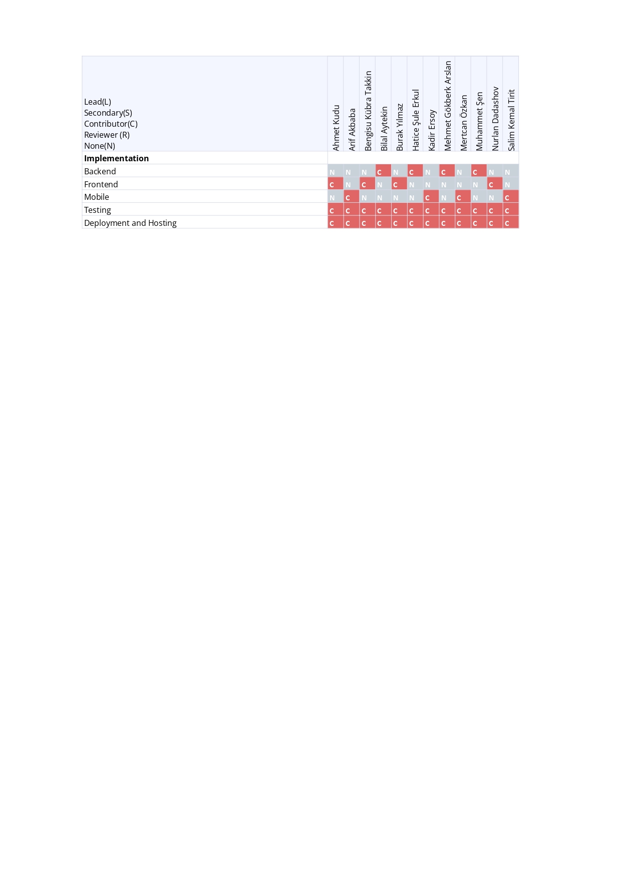 RAM_temp - RAM (4)_pages-to-jpg-0004