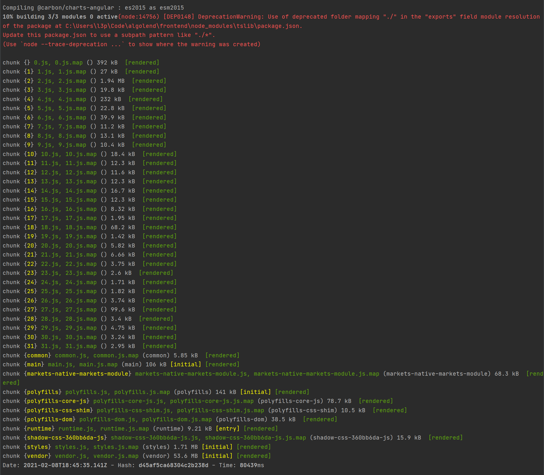 Large shipped vendor.js bundle persisting in Angular ^10 · Issue 1726