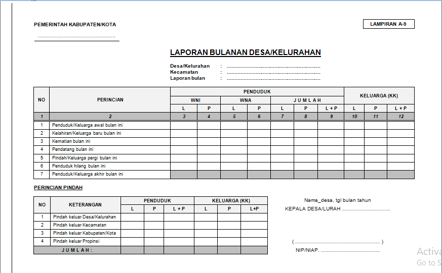 Contoh Laporan Bulanan Nusagates