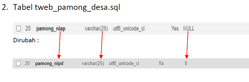 Merubah Niap Menjadi Nipd Issue 3564 Opensid Opensid Github