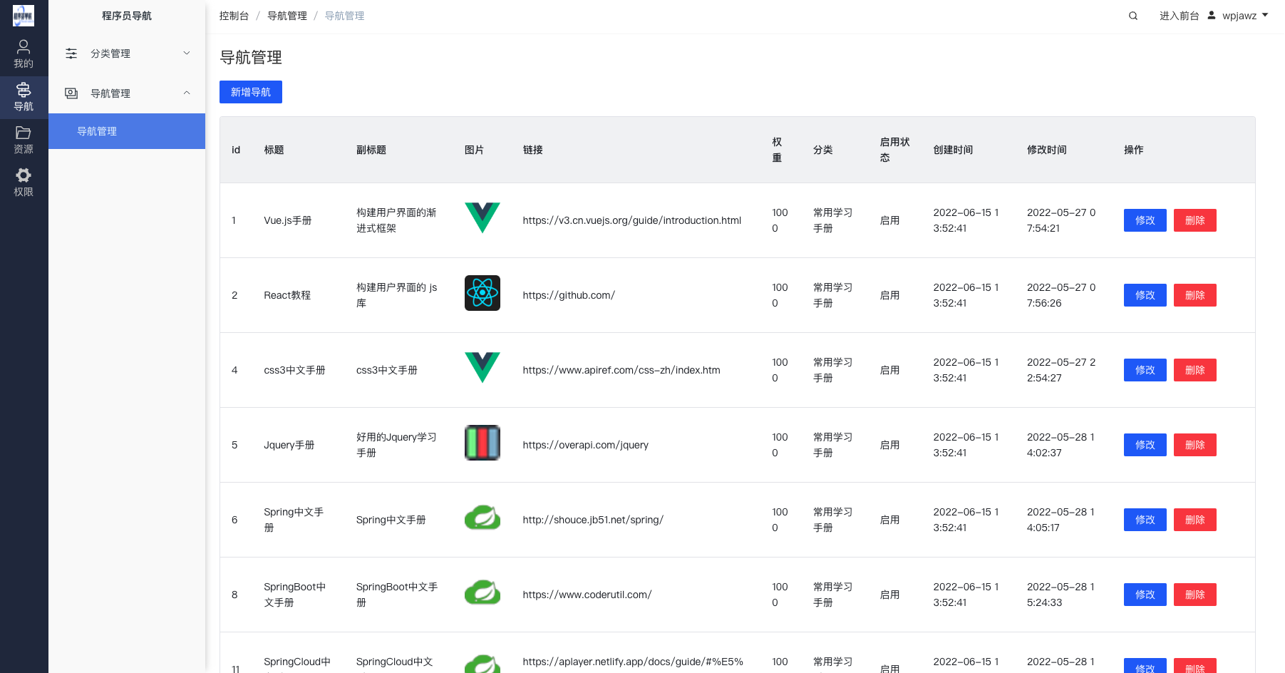 GitHub - 1633007084/ProgrammerNavigationHd: 程序员导航，私域导航，让你的工作快人一步!（后端）
