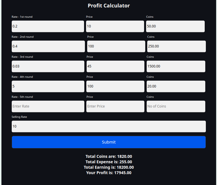 GitHub - FasnaJF/ProfitCalculator