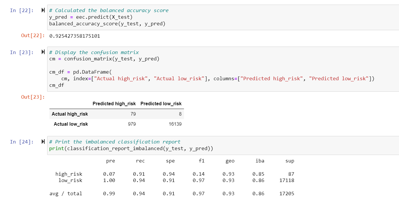 GitHub - lexiewalla/Credit_Risk_Anlaysis: Module 17 Challenge ...