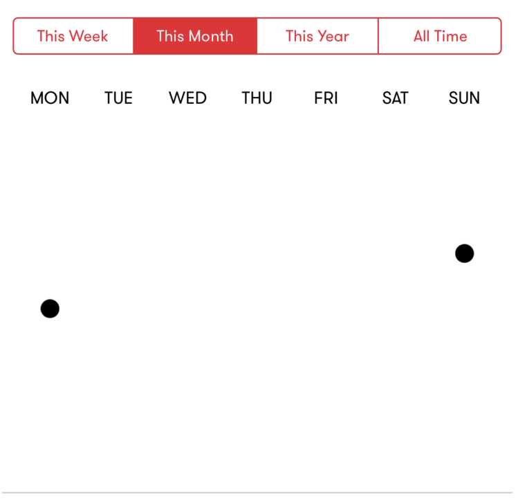 screen shot 2018-12-05 at 1 00 06 am