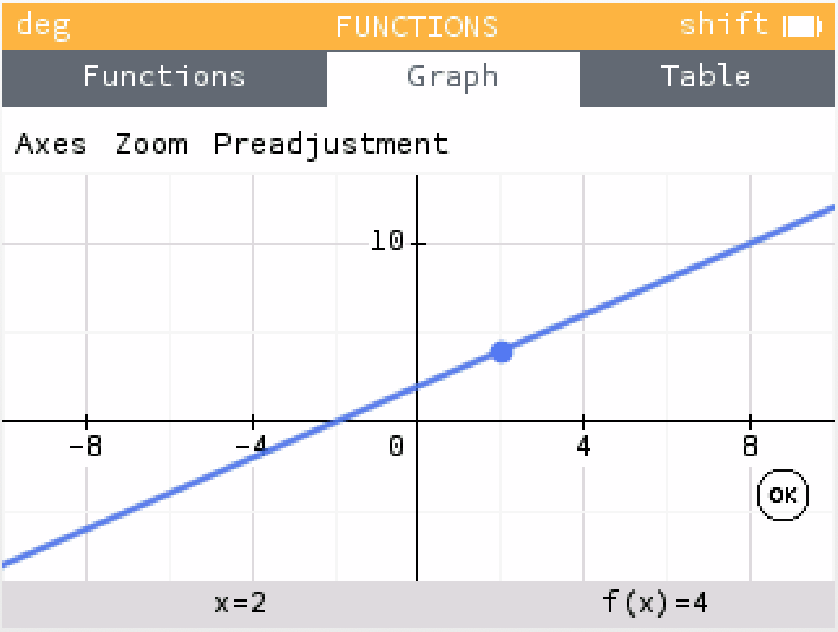 Graph often gives a value for f(x) when it's actually undefined · Issue ...