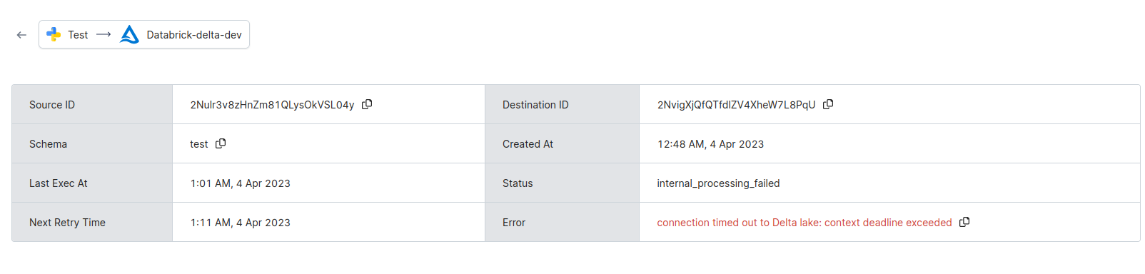 Python SDK to Databricks Delta Lake · Issue #3155 · rudderlabs/rudder ...