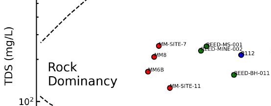 Screenshot from 2022-04-22 12-43-09