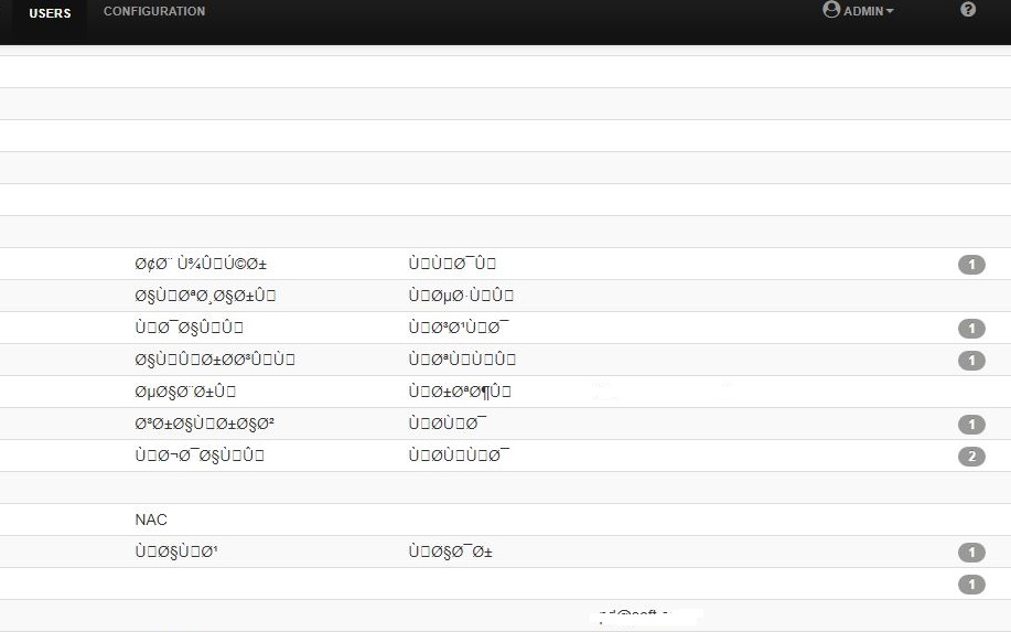 Use Unicode characters like Chinese/Arabic not are not correctly shown ...