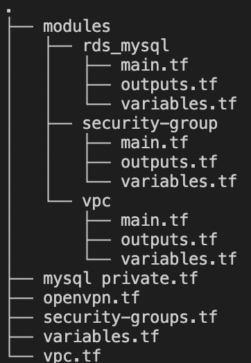 GitHub - shydrate/terraform-awsrds-openvpn