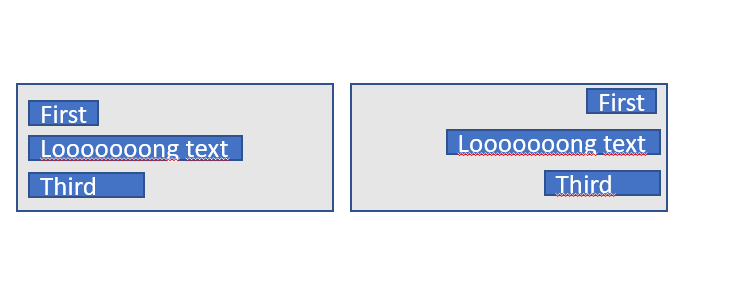 Group indentation question ? · Issue #4062 · ocornut/imgui · GitHub