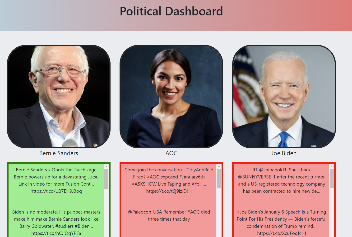 GitHub - AnandRamaka/Political-Dashboard: Uses Flask and Twitter API to ...