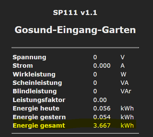 Sometimes current accumulated Energy kWh value ist lower then the value ...
