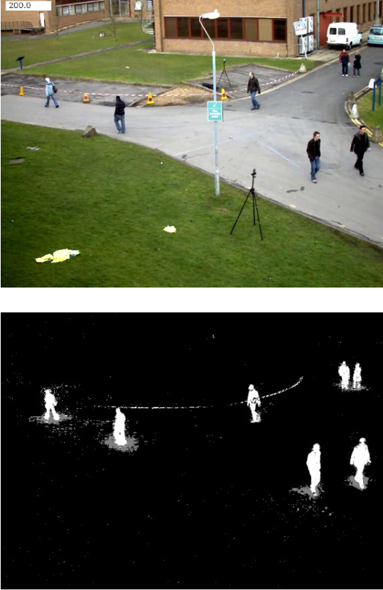 GitHub rshark93/MotionDetector Motion detector using OpenCV