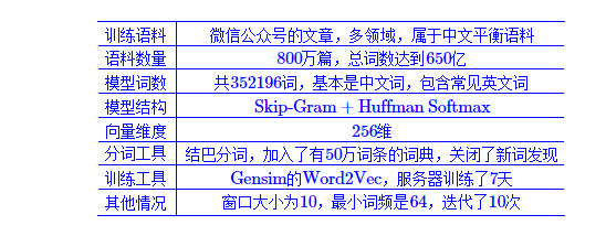 微信截图_20190724110453