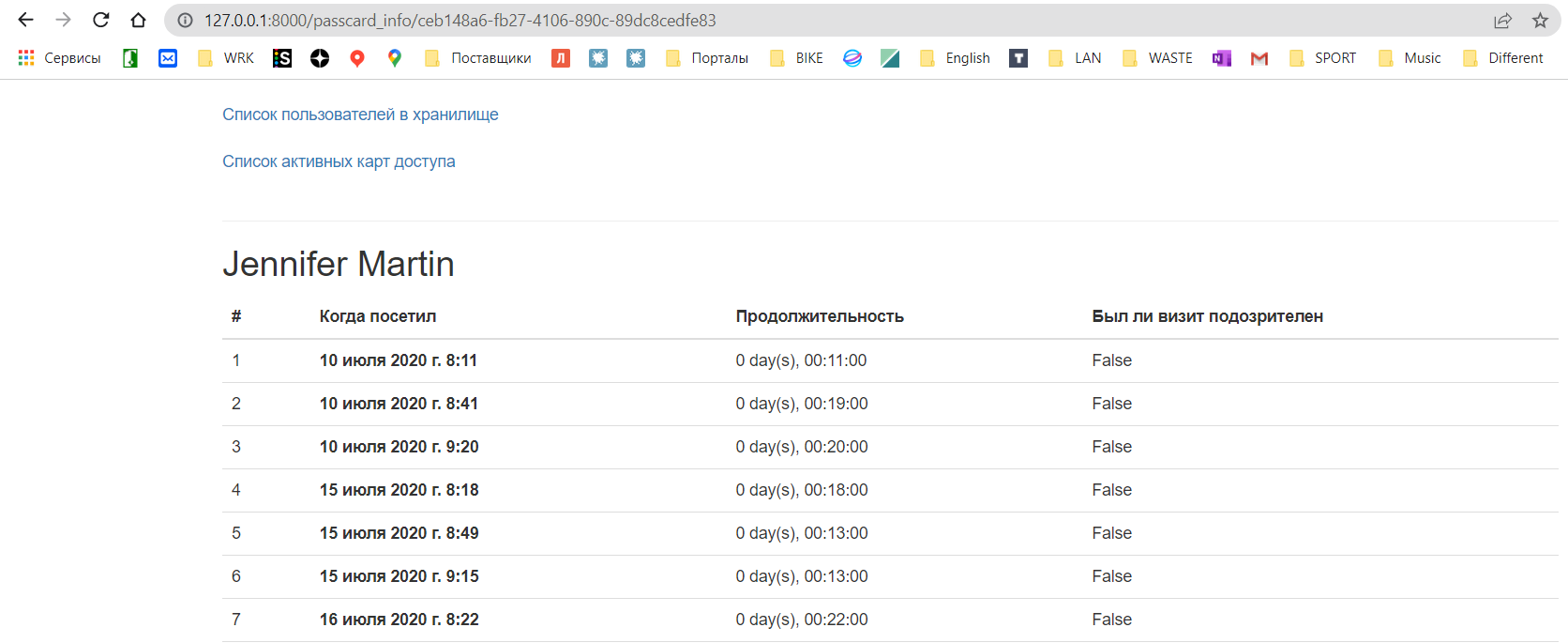 GitHub - urgenssen/Bank_control_panel: Trailing suspicious activity in ...