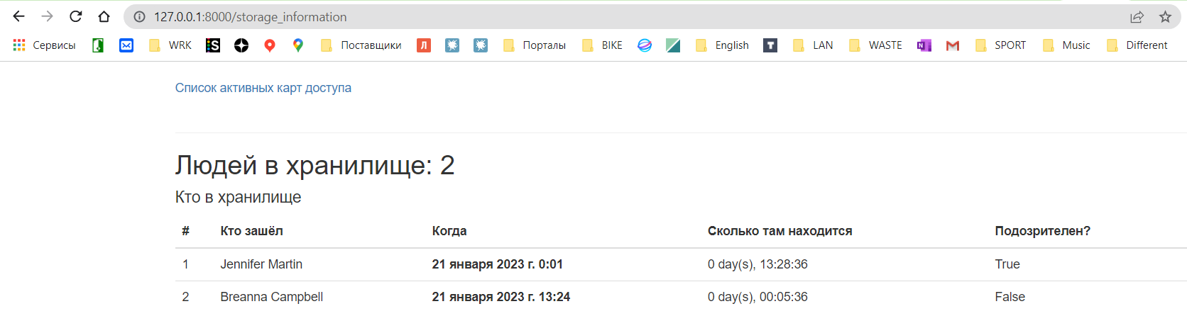 GitHub - urgenssen/Bank_control_panel: Trailing suspicious activity in ...