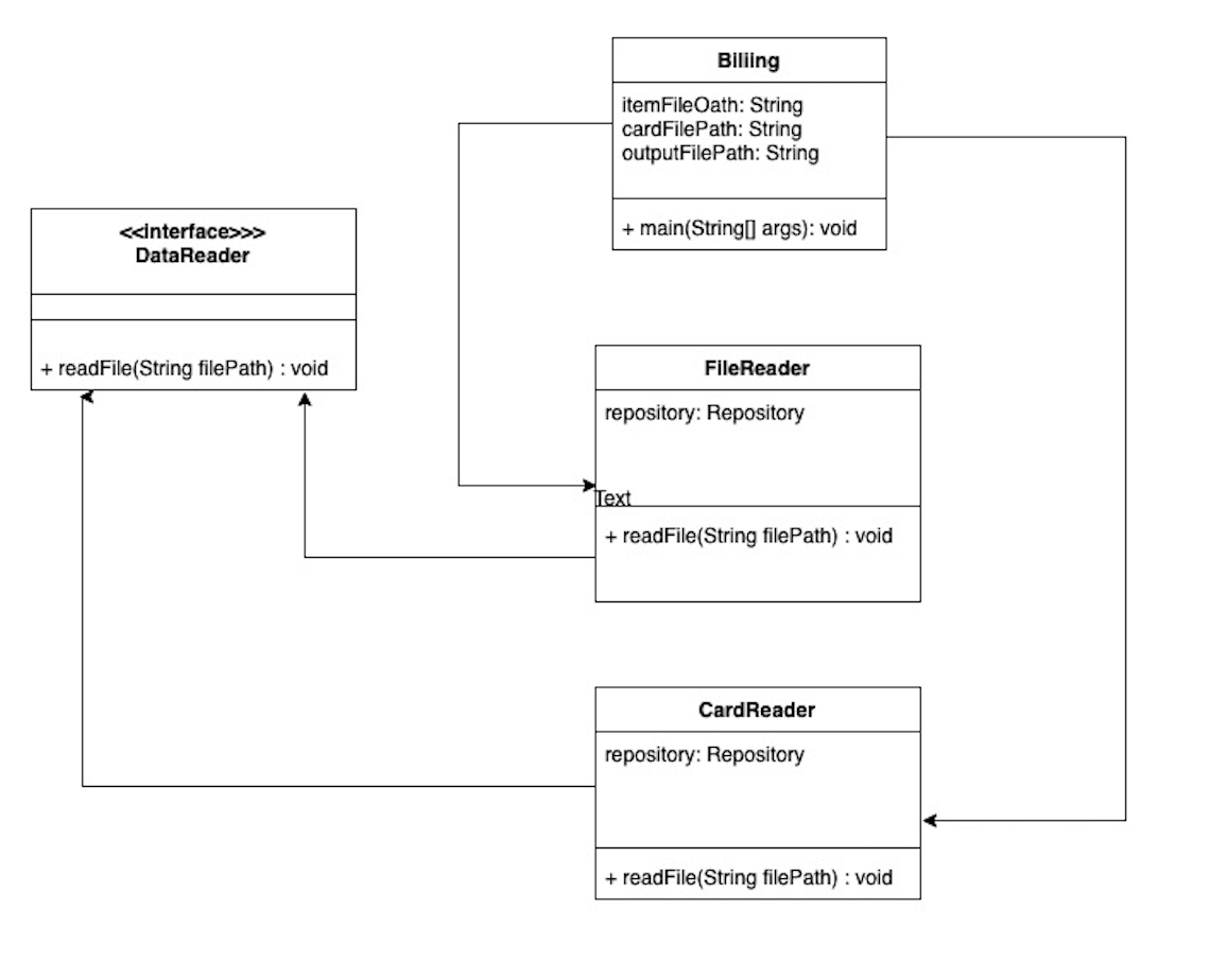 GitHub - gopinathsjsu/individual-project-achalrajyaguru: individual ...