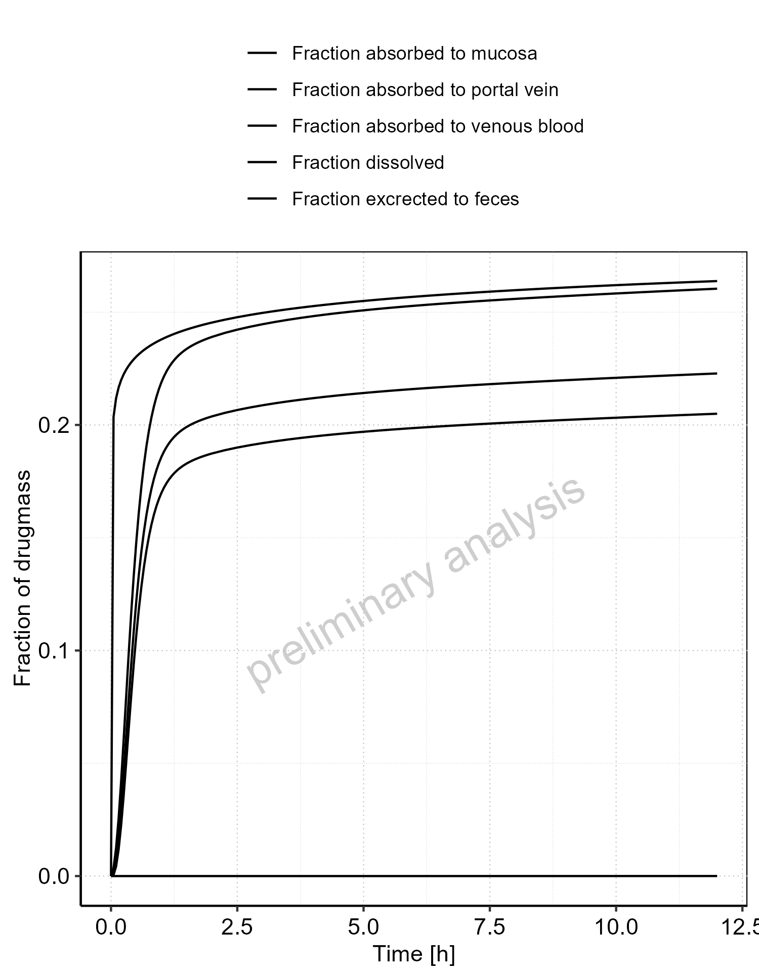 Absorption plots do not use colors and linetypes · Issue #976 · Open ...