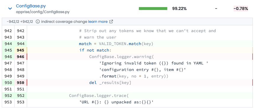 Tests: Regression in testing `ConfigBase.py`? · Issue #696 · caronc ...