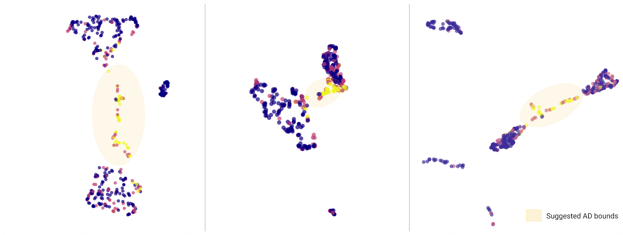 GitHub - JakeBamrah/adgnn-visual: Visualizing GNN computer-aided ...