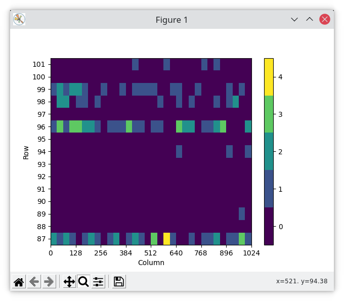 Add option to generate bitflip visualisations by piotrbinkowski · Pull