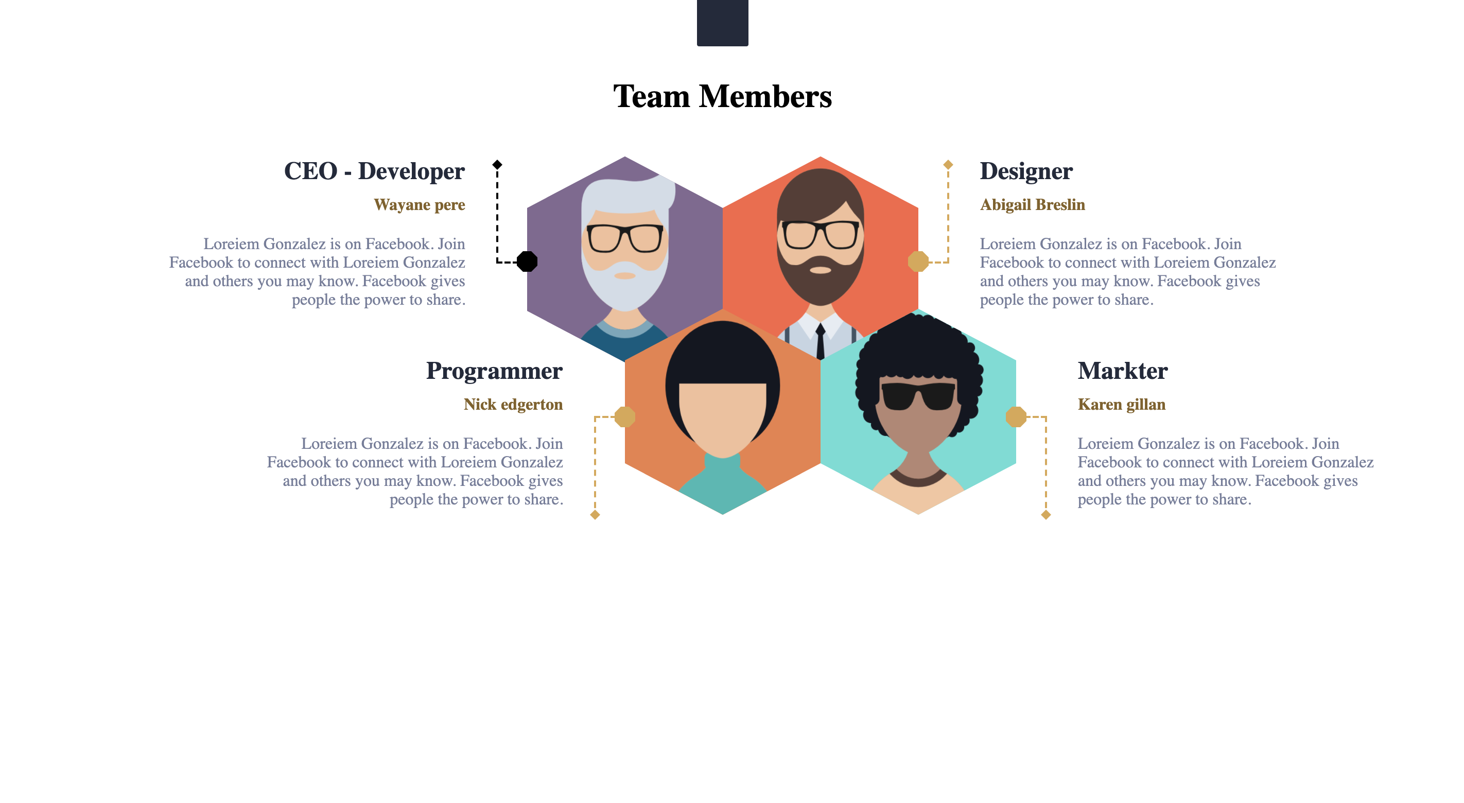 GitHub - Faheemuaf/Employees-card: In this project I used the HTML, CSS ...