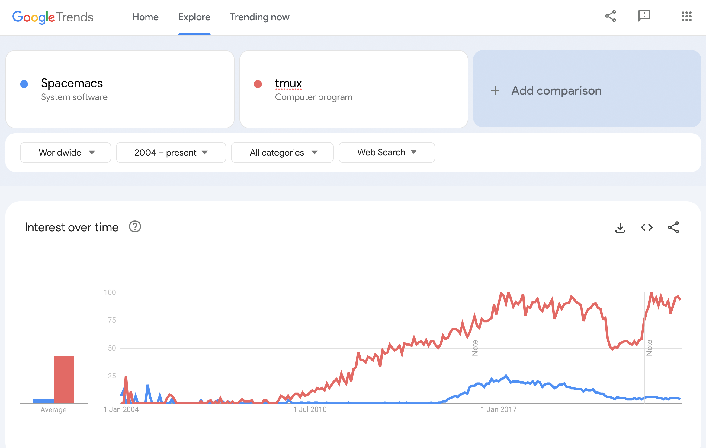 Screenshot 2023-04-28 at 14 54 26