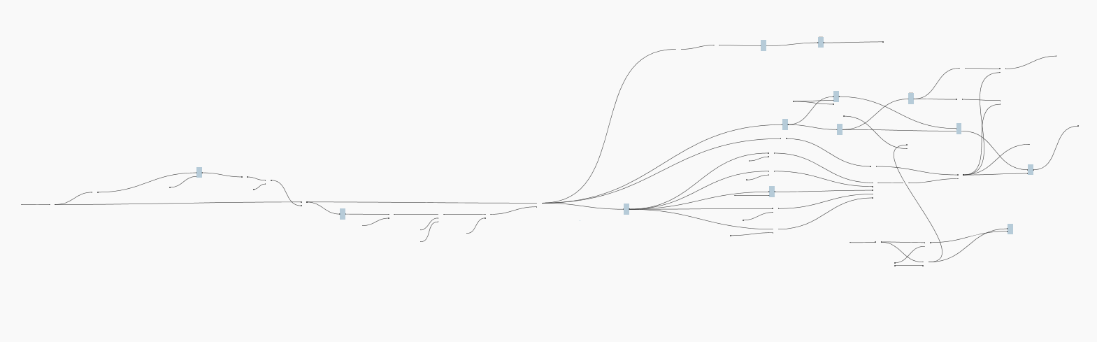 Dynamo nodes not appearing · Issue #2390 · DynamoDS/DynamoRevit · GitHub