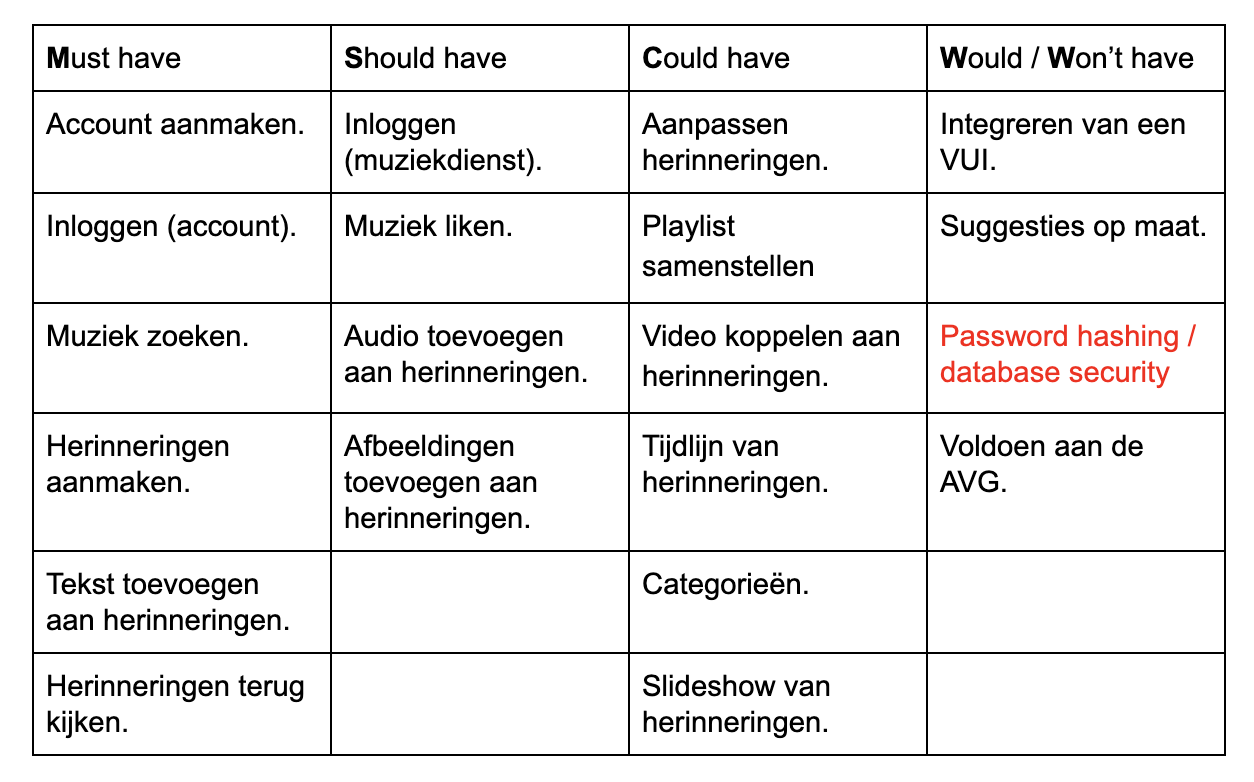 Screenshot 2020-05-20 at 16 36 25